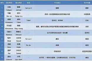 188金宝搏总部截图4