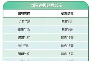 足球报：蓉城官宣11名新援阵容有质的飞跃，冲亚冠资格更有底气