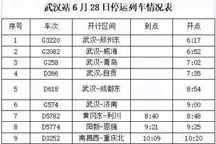 拉瓦内利谈拉齐奥意超杯输给国米：这证明了米林离队的影响有多大